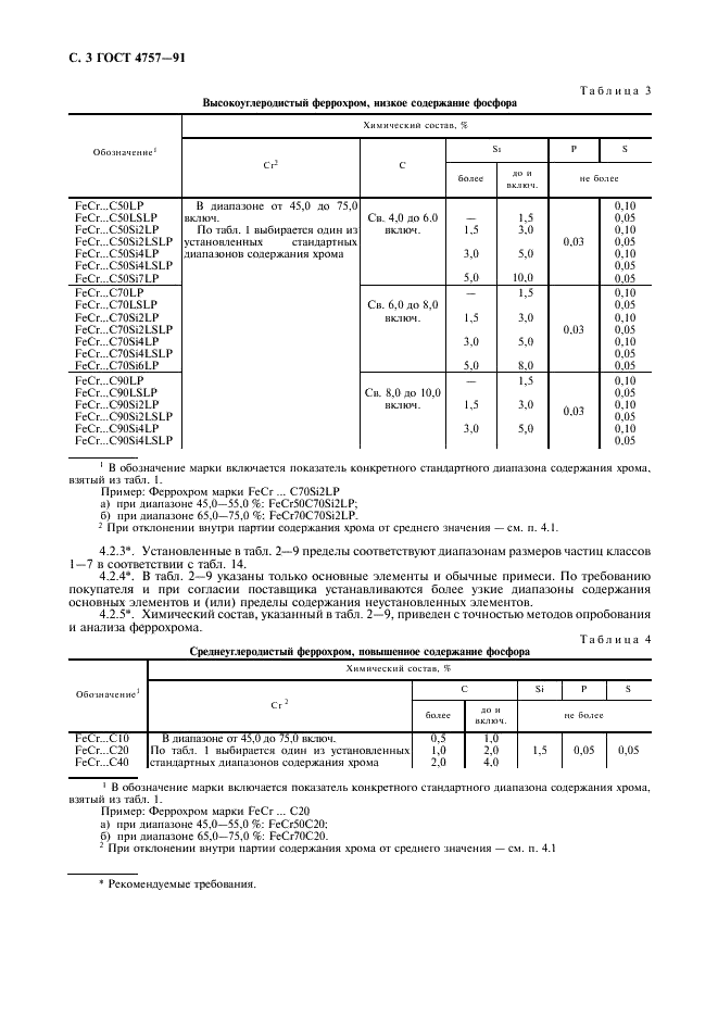 ГОСТ 4757-91 Феррохром. Технические требования и условия поставки (фото 4 из 12)