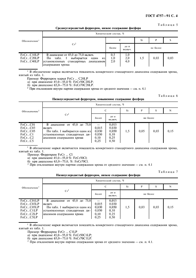 ГОСТ 4757-91 Феррохром. Технические требования и условия поставки (фото 5 из 12)