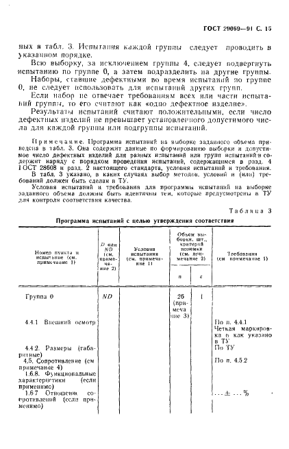 ГОСТ 29069-91 Постоянные резисторы для электронной аппаратуры. Часть 7. Групповые технические условия на наборы постоянных резисторов, в которых не все резисторы отдельно измеряемы (фото 17 из 28)