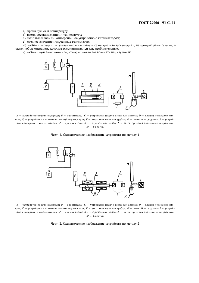 ГОСТ 29006-91 Порошки металлические. Метод определения кислорода, восстановимого водородом (фото 12 из 15)