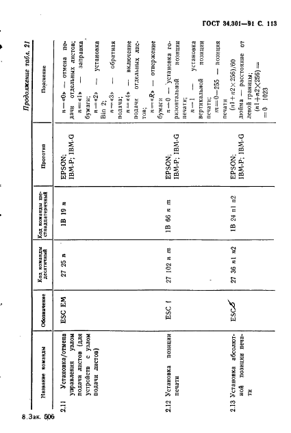 ГОСТ 34.301-91 Информационная технология. 7-битные и 8-битные кодированные наборы символов. Управляющие функции (фото 114 из 138)