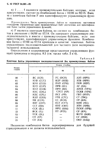 ГОСТ 34.301-91 Информационная технология. 7-битные и 8-битные кодированные наборы символов. Управляющие функции (фото 13 из 138)