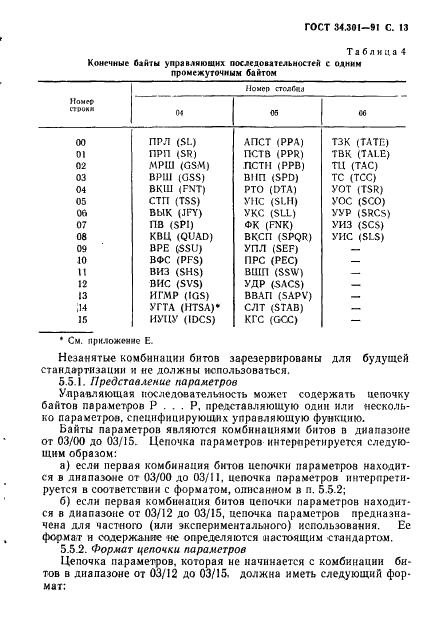 ГОСТ 34.301-91 Информационная технология. 7-битные и 8-битные кодированные наборы символов. Управляющие функции (фото 14 из 138)