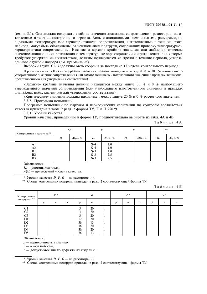 ГОСТ 29028-91 Постоянные резисторы для электронной аппаратуры. Часть 4. Групповые технические условия на постоянные мощные резисторы (фото 11 из 12)