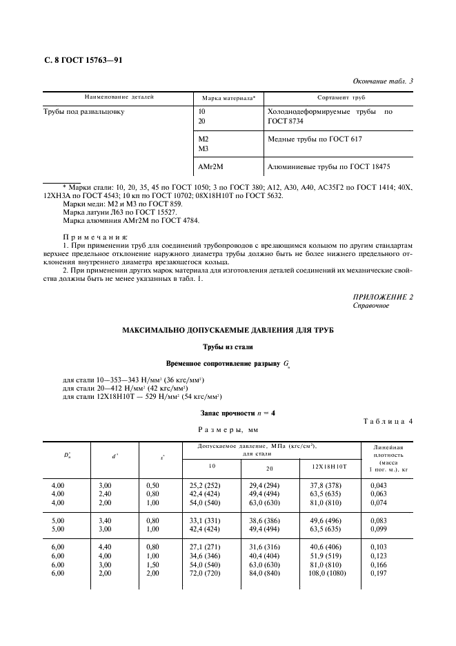ГОСТ 15763-91 Соединения трубопроводов резьбовые на Ру до 63 МПа (до около 630 кгс/см кв.). Общие технические условия (фото 9 из 23)