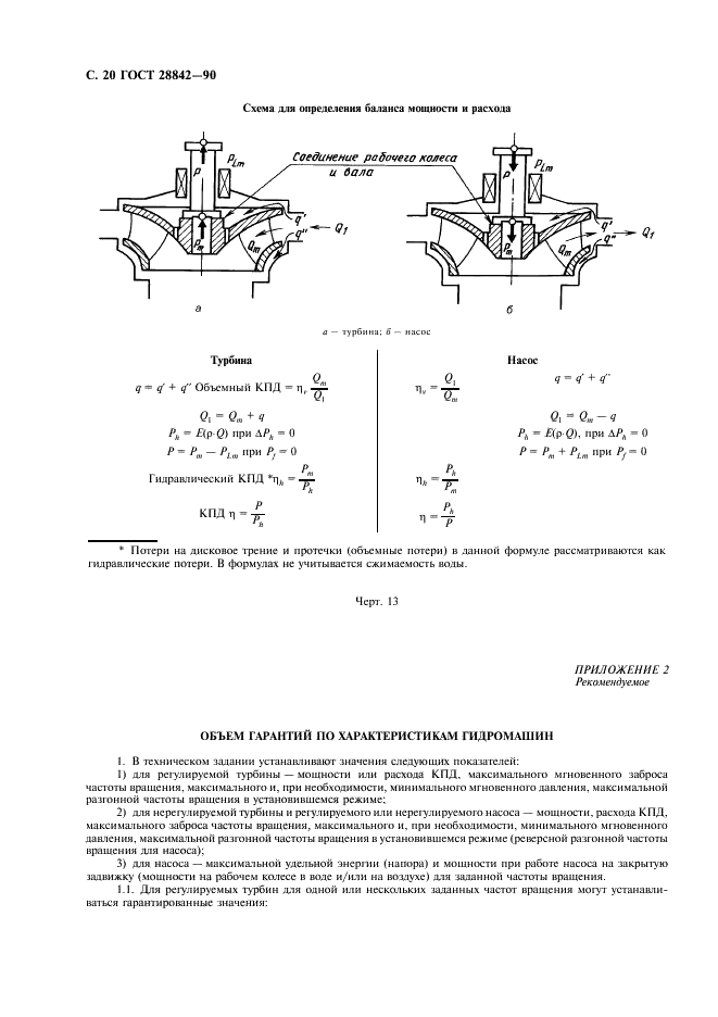 ГОСТ 28842-90 Турбины гидравлические. Методы натурных приемочных испытаний (фото 22 из 107)