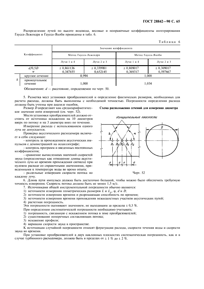 ГОСТ 28842-90 Турбины гидравлические. Методы натурных приемочных испытаний (фото 67 из 107)