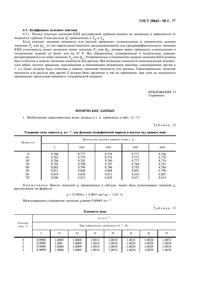 ГОСТ 28842-90 Турбины гидравлические. Методы натурных приемочных испытаний (фото 79 из 107)