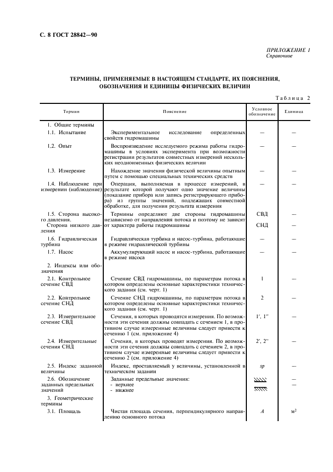 ГОСТ 28842-90 Турбины гидравлические. Методы натурных приемочных испытаний (фото 10 из 107)