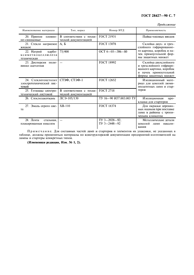 ГОСТ 28427-90 Лампы электрические и стартеры. Общие требования для экспорта (фото 8 из 11)