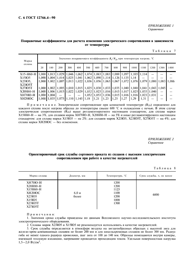 ГОСТ 12766.4-90 Прокат сортовой из прецизионных сплавов с высоким электрическим сопротивлением. Технические условия (фото 7 из 10)