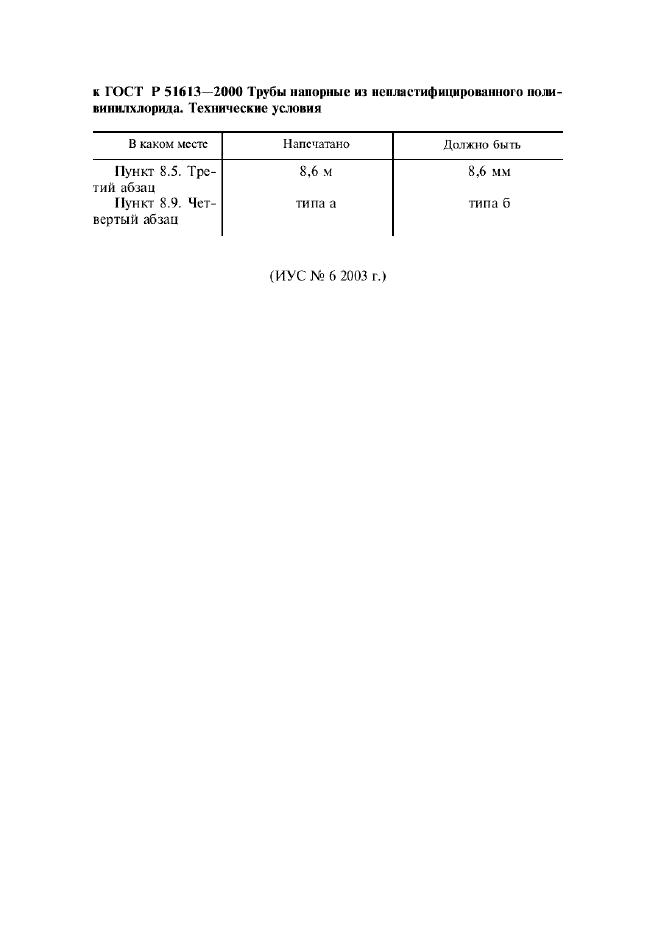 ГОСТ Р 51613-2000 Трубы напорные из непластифицированного поливинилхлорида. Технические условия (фото 3 из 21)