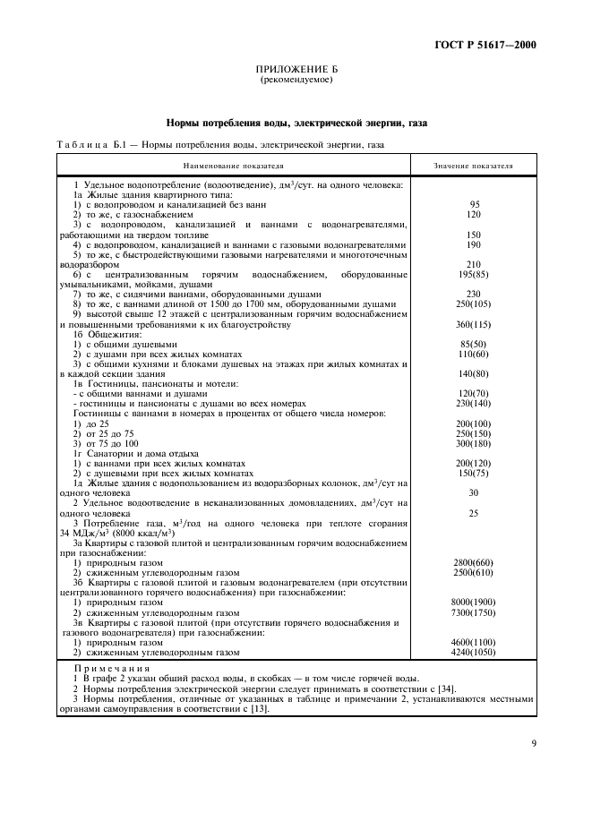 ГОСТ Р 51617-2000 Жилищно-коммунальные услуги. Общие технические условия (фото 12 из 17)