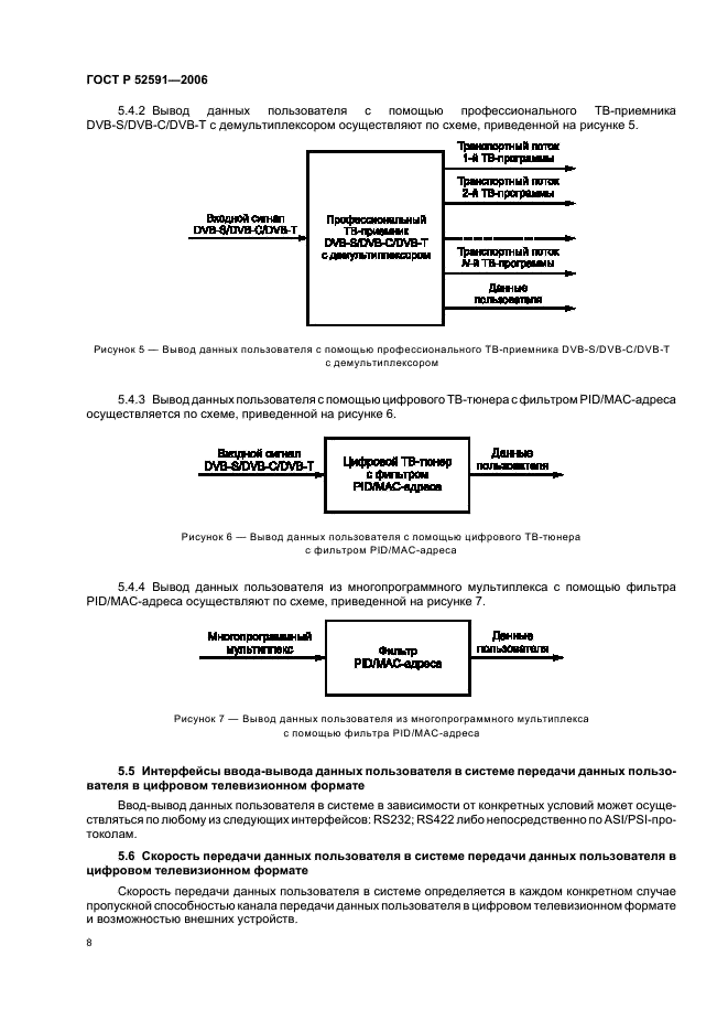 ГОСТ Р 52591-2006 Система передачи данных пользователя в цифровом телевизионном формате. Основные параметры (фото 12 из 15)