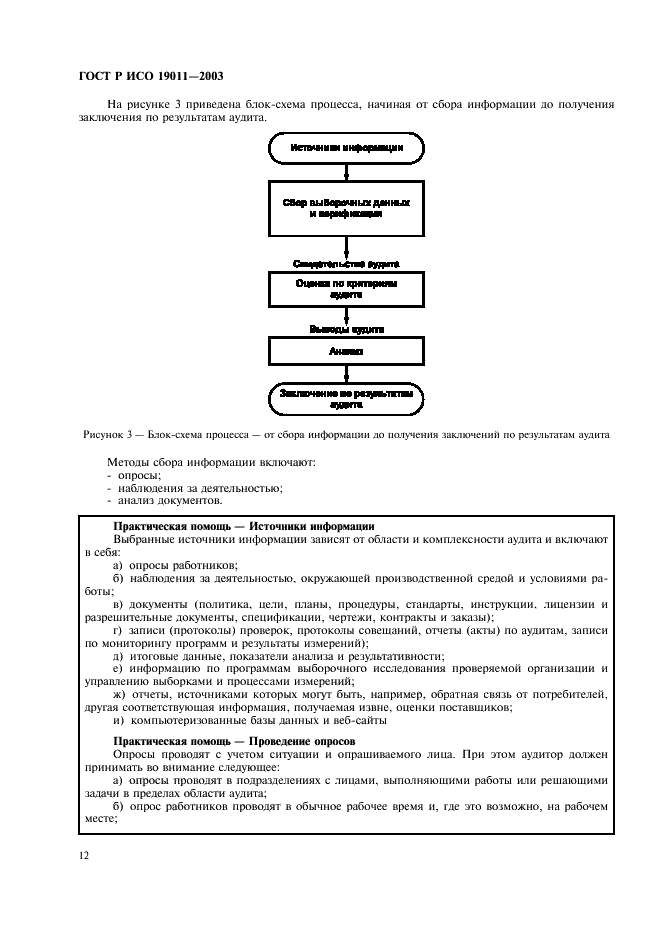 ГОСТ Р ИСО 19011-2003 Руководящие указания по аудиту систем менеджмента качества и/или систем экологического менеджмента (фото 16 из 28)