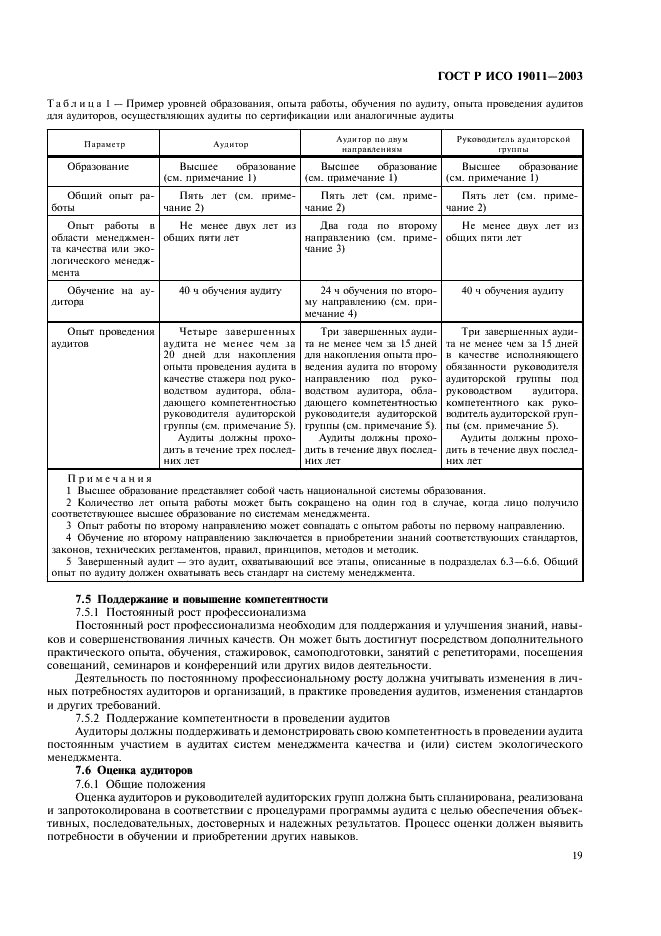 ГОСТ Р ИСО 19011-2003 Руководящие указания по аудиту систем менеджмента качества и/или систем экологического менеджмента (фото 23 из 28)