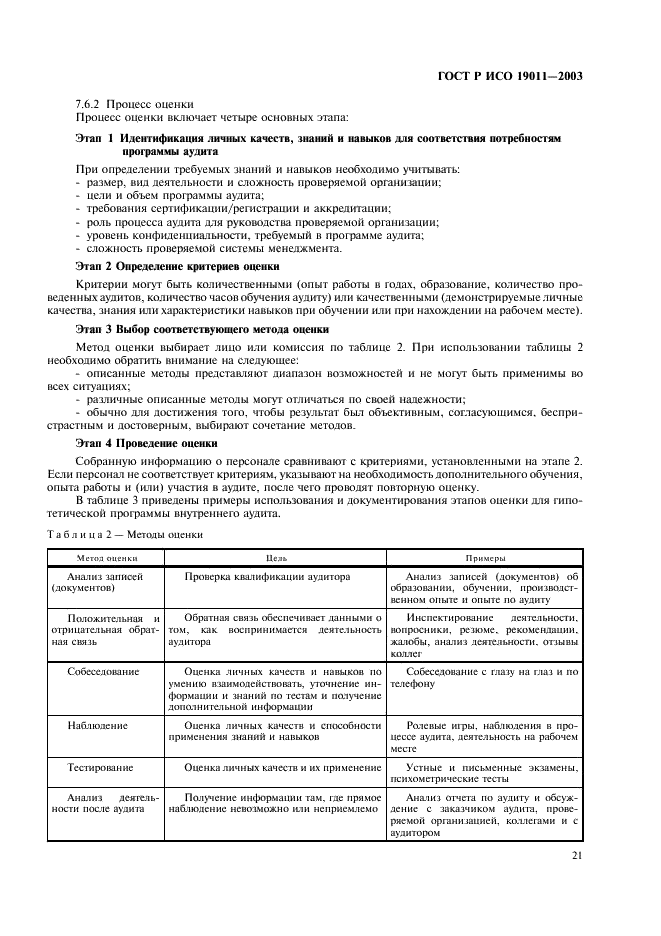 ГОСТ Р ИСО 19011-2003 Руководящие указания по аудиту систем менеджмента качества и/или систем экологического менеджмента (фото 25 из 28)