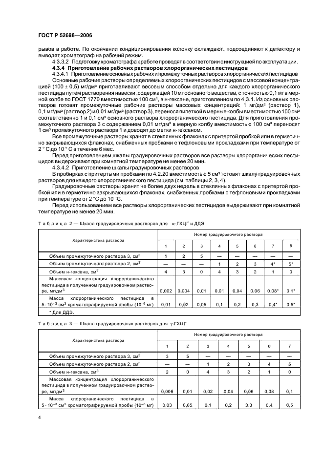 ГОСТ Р 52698-2006 Комбикорма, комбикормовое сырье. Метод определения остаточных количеств хлорорганических пестицидов (фото 7 из 15)
