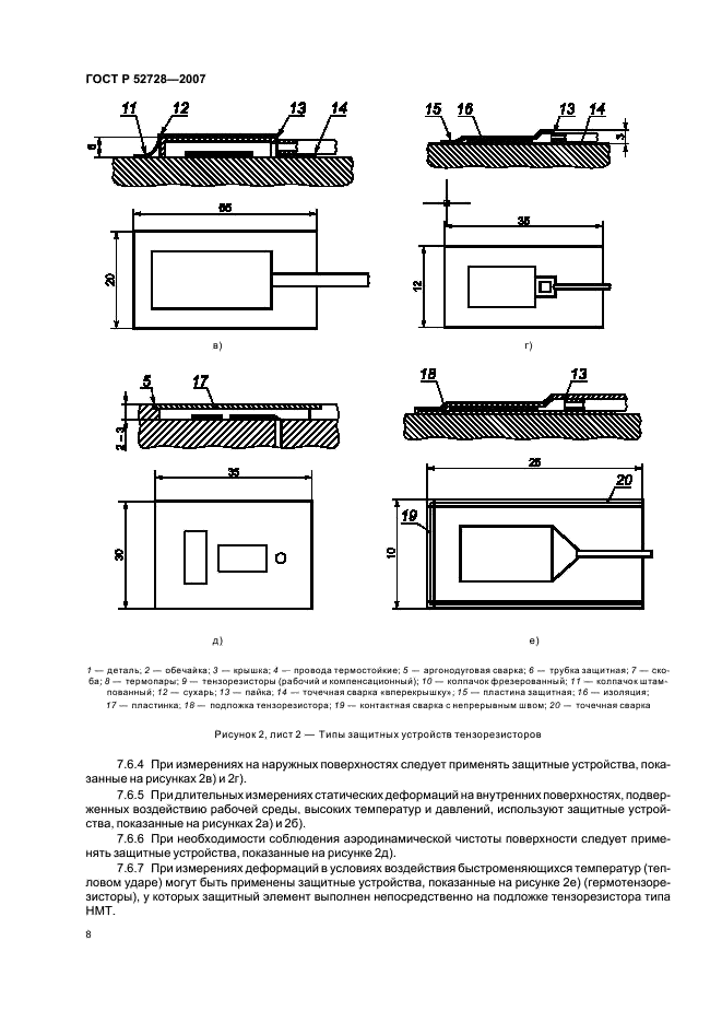 ГОСТ Р 52728-2007 Метод натурной тензотермометрии. Общие требования (фото 12 из 20)