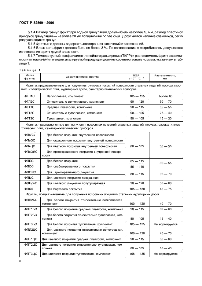 ГОСТ Р 52569-2006 Фритты. Технические условия (фото 9 из 33)