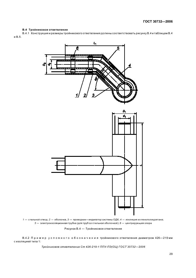 ГОСТ 30732-2006 Трубы и фасонные изделия стальные с тепловой изоляцией из пенополиуретана с защитной оболочкой. Технические условия (фото 33 из 48)