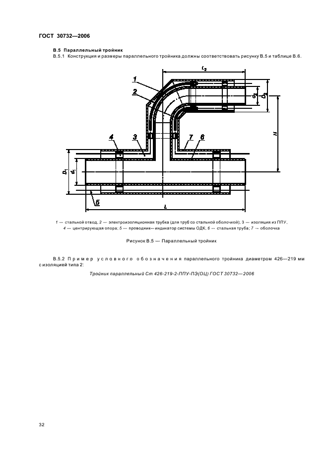 ГОСТ 30732-2006 Трубы и фасонные изделия стальные с тепловой изоляцией из пенополиуретана с защитной оболочкой. Технические условия (фото 36 из 48)