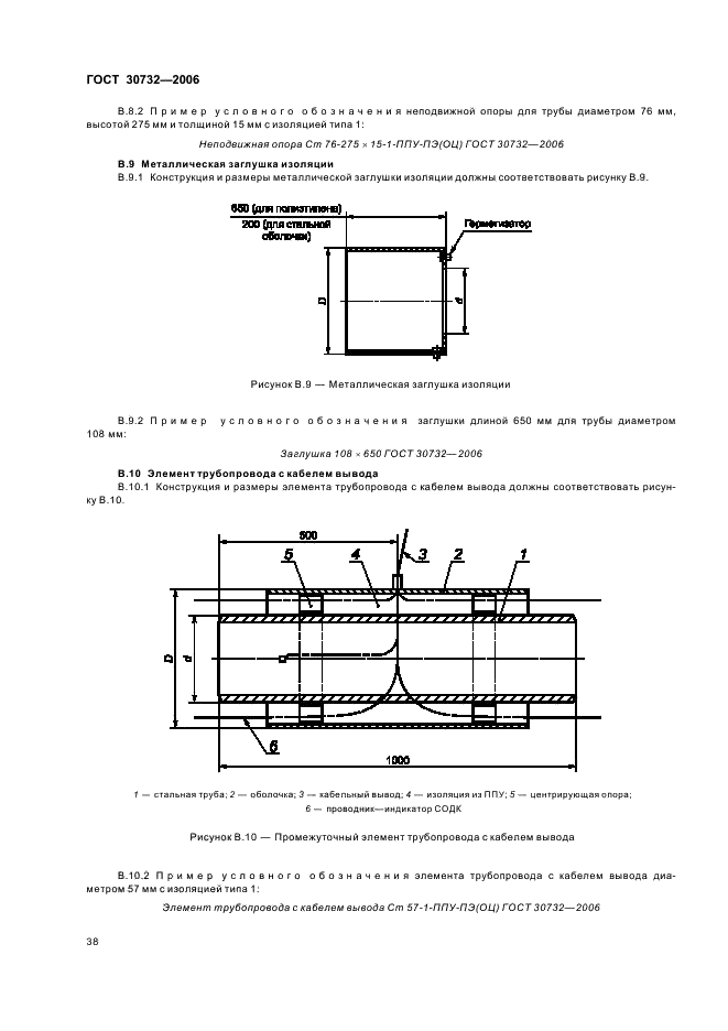 ГОСТ 30732-2006 Трубы и фасонные изделия стальные с тепловой изоляцией из пенополиуретана с защитной оболочкой. Технические условия (фото 42 из 48)
