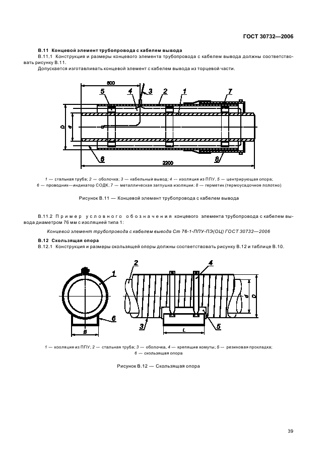 ГОСТ 30732-2006 Трубы и фасонные изделия стальные с тепловой изоляцией из пенополиуретана с защитной оболочкой. Технические условия (фото 43 из 48)