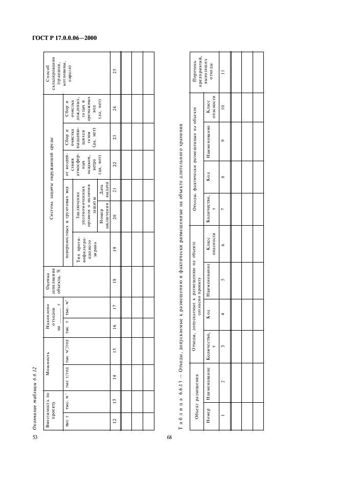 ГОСТ Р 17.0.0.06-2000 Охрана природы. Экологический паспорт природопользователя. Основные положения. Типовые формы (фото 55 из 63)