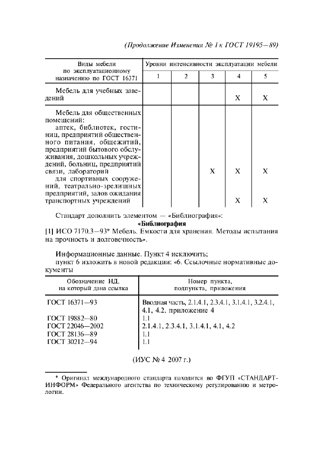 ГОСТ 19195-89 Мебель. Методы испытаний крепления дверей с вертикальной и горизонтальной осью вращения (фото 22 из 23)