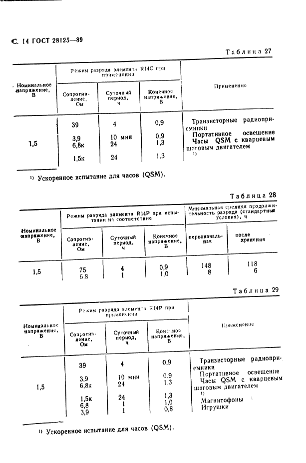 ГОСТ 28125-89 Элементы и батареи первичные. Основные параметры и размеры (фото 15 из 82)