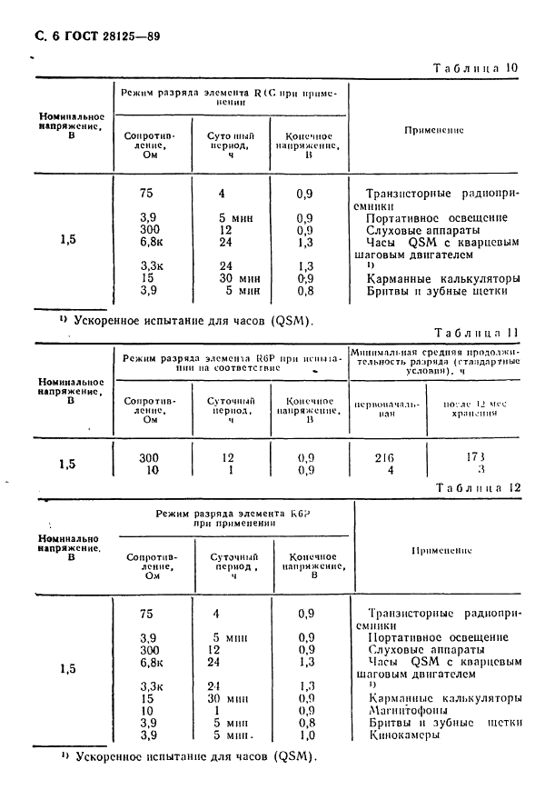 ГОСТ 28125-89 Элементы и батареи первичные. Основные параметры и размеры (фото 7 из 82)