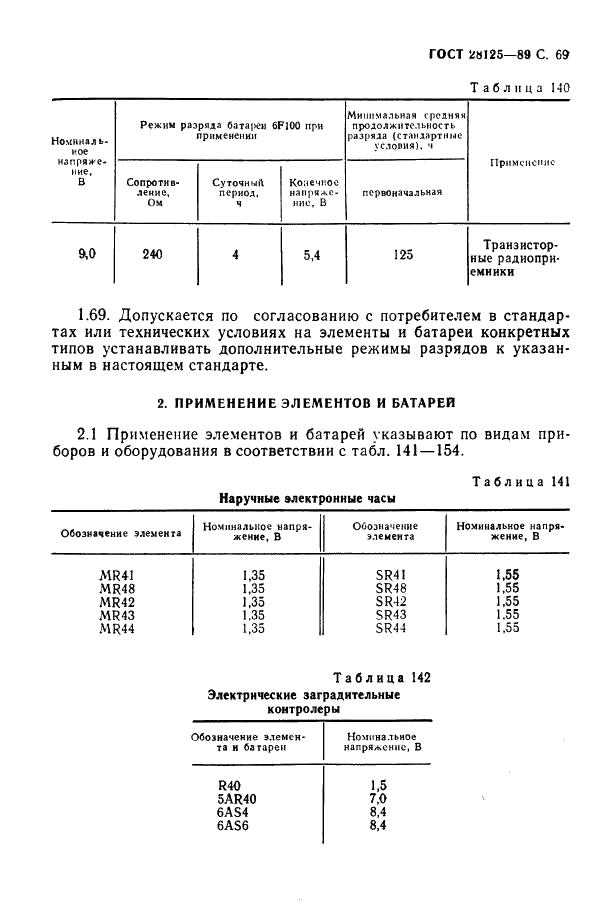 ГОСТ 28125-89 Элементы и батареи первичные. Основные параметры и размеры (фото 70 из 82)