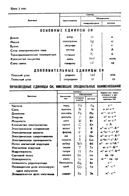 ГОСТ 10560-88 Прессы листогибочные гидравлические. Параметры и размеры. Нормы точности (фото 18 из 18)