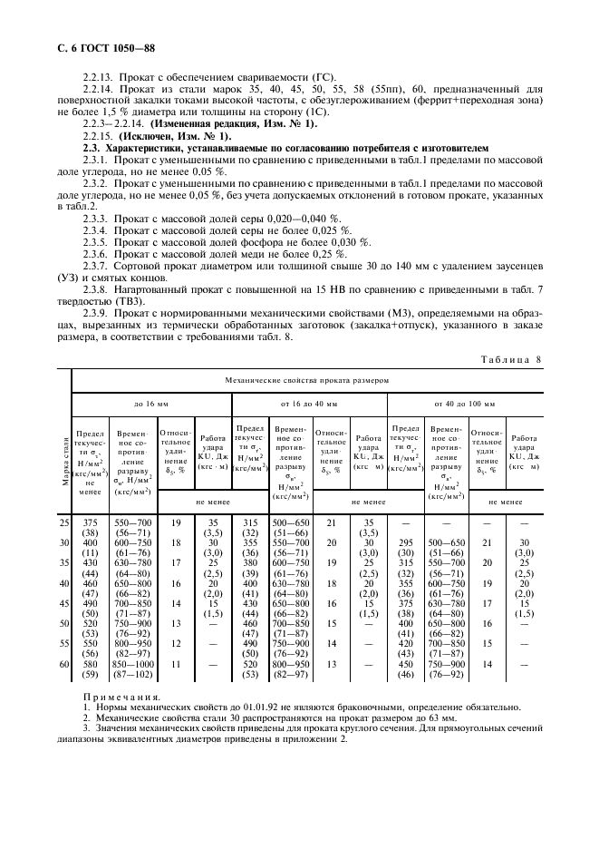 ГОСТ 1050-88 Прокат сортовой, калиброванный, со специальной отделкой поверхности из углеродистой качественной конструкционной стали. Общие технические условия (фото 7 из 19)