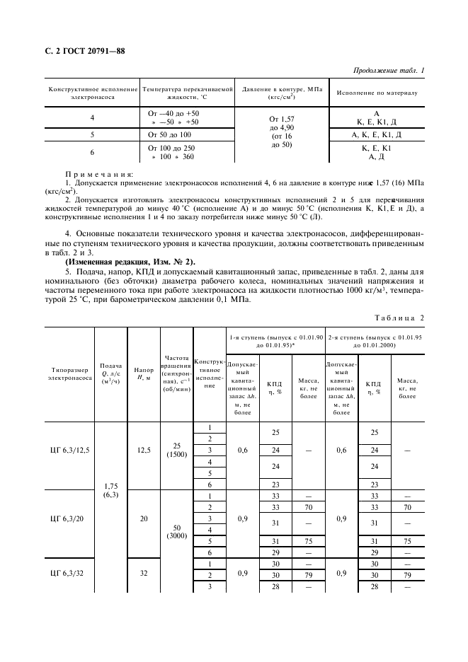 ГОСТ 20791-88 Электронасосы центробежные герметические. Общие технические требования (фото 3 из 12)