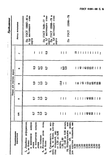 ГОСТ 4194-88 Картон электроизоляционный для трансформаторов и аппаратов с масляным заполнением. Технические условия (фото 7 из 17)