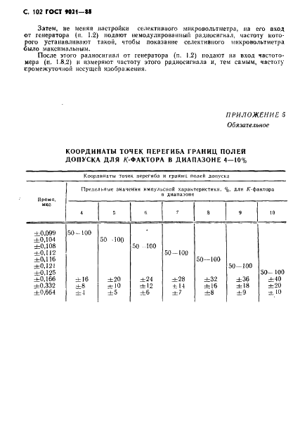 ГОСТ 9021-88 Телевизоры. Методы измерения параметров (фото 103 из 107)
