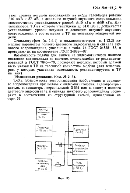 ГОСТ 9021-88 Телевизоры. Методы измерения параметров (фото 80 из 107)