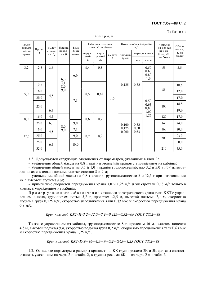 ГОСТ 7352-88 Краны козловые электрические. Типы (фото 3 из 8)