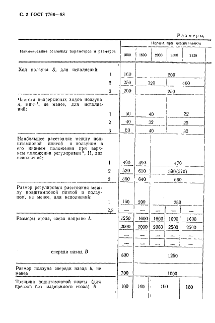 ГОСТ 7766-88 Прессы двухкривошипные простого действия закрытые. Параметры и размеры. Нормы точности (фото 3 из 17)