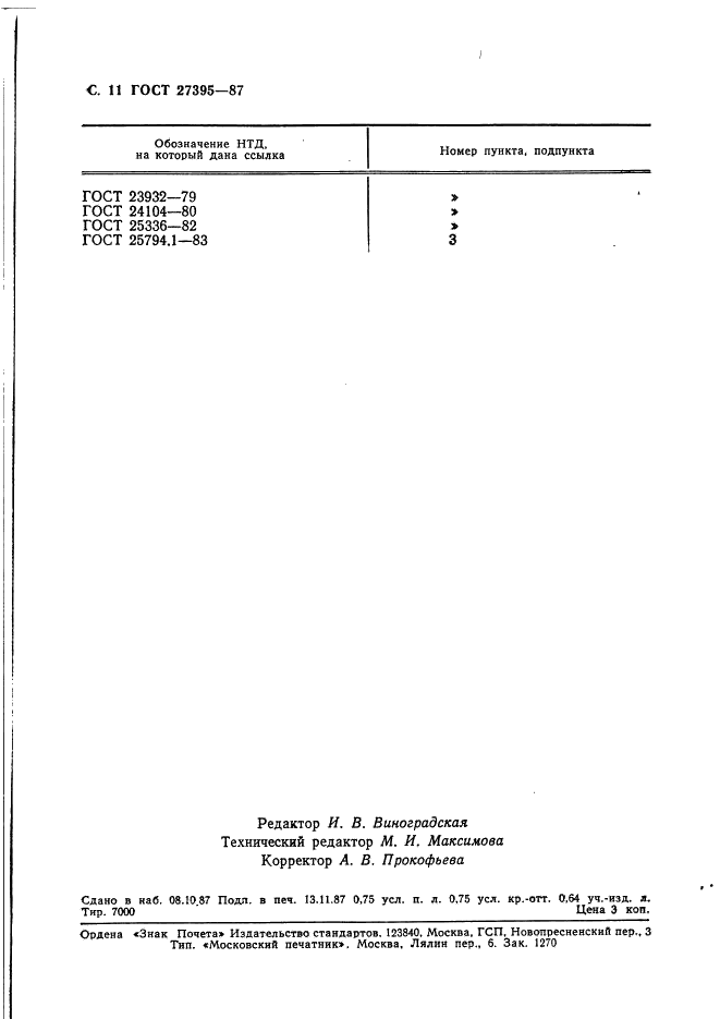 ГОСТ 27395-87 Почвы. Метод определения подвижных соединений двух- и трехвалентного железа по Веригиной-Аринушкиной (фото 12 из 12)