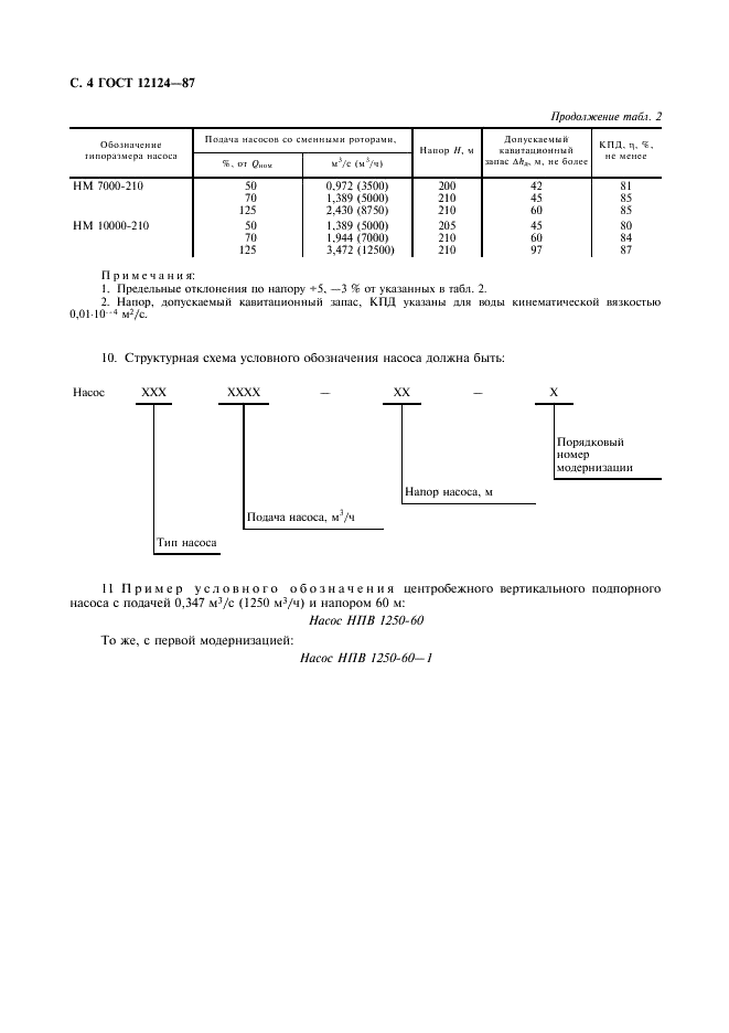 ГОСТ 12124-87 Насосы центробежные нефтяные для магистральных трубопроводов. Типы и основные параметры (фото 5 из 7)