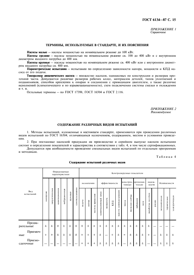 ГОСТ 6134-87 Насосы динамические. Методы испытаний (фото 16 из 23)
