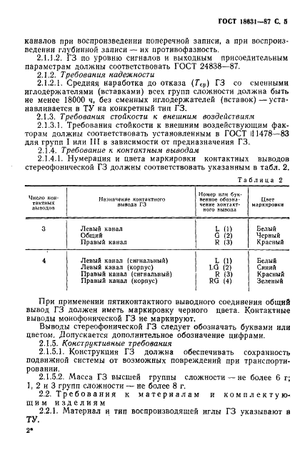 ГОСТ 18631-87 Головки звукоснимателей. Общие технические условия (фото 6 из 29)