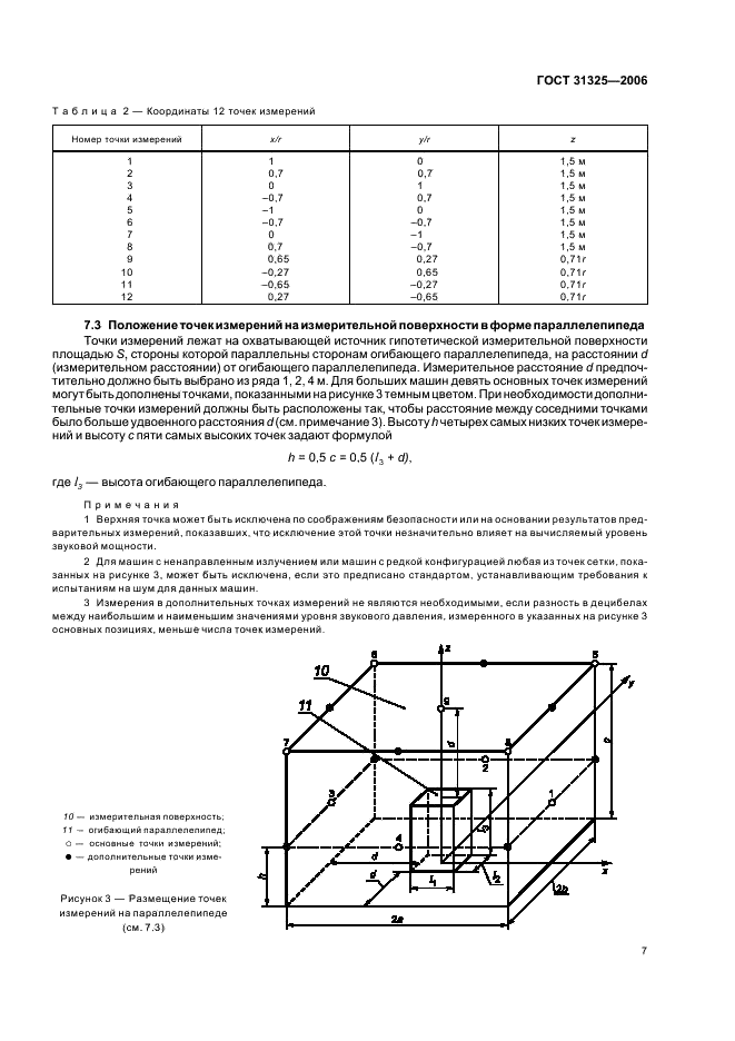 ГОСТ 31325-2006 Шум. Измерение шума строительного оборудования, работающего под открытым небом. Метод установления соответствия нормам шума (фото 12 из 20)