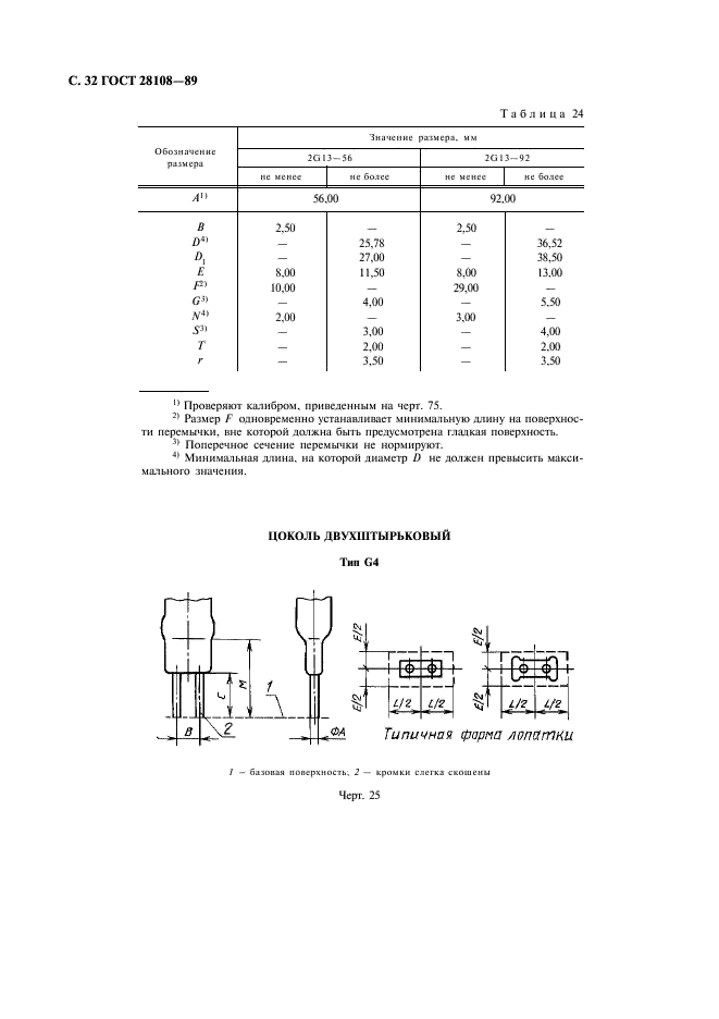 ГОСТ 28108-89 Цоколи для источников света. Типы, основные и присоединительные размеры, калибры (фото 33 из 108)