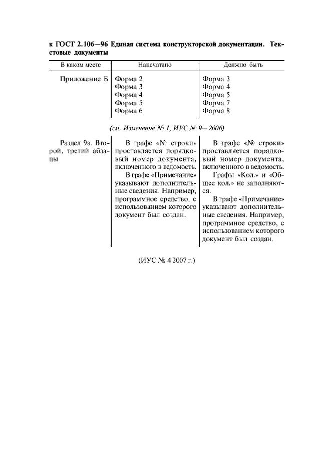 Изменение к ГОСТ 2.106-96. Поправка к изменению  (фото 1 из 1)