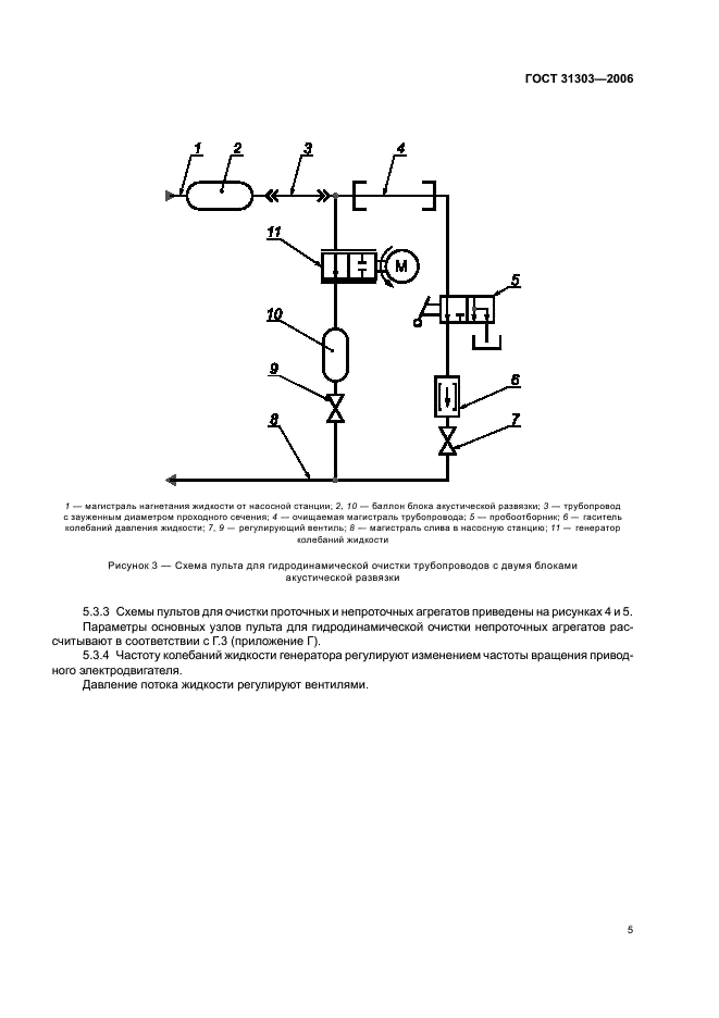 ГОСТ 31303-2006 Чистота промышленная. Метод очистки гидродинамический газовых и жидкостных систем машин и механизмов от загрязнителей (фото 7 из 20)