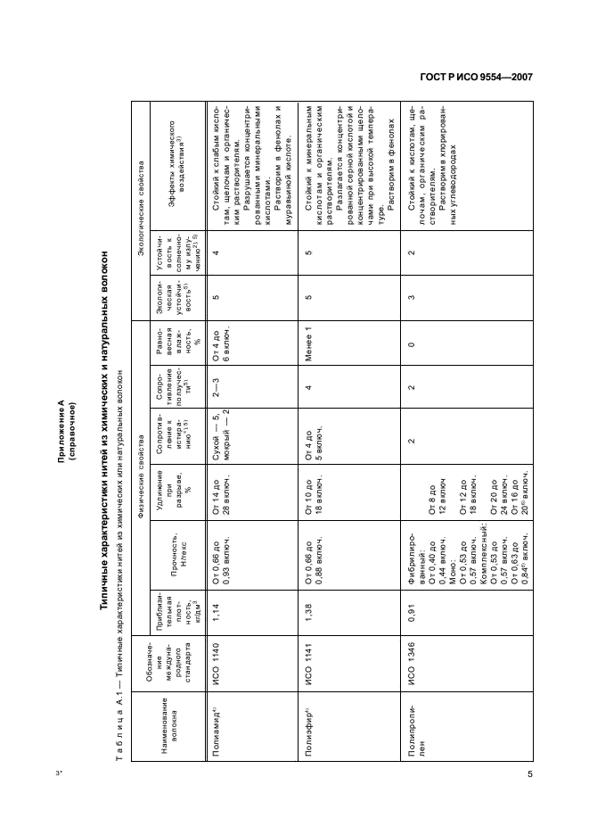ГОСТ Р ИСО 9554-2007 Изделия канатные. Общие технические условия (фото 8 из 19)